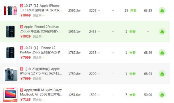 抖音直播带货该怎么选品？