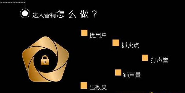 抖音小店直播卖一单扣多少钱（怎么算）