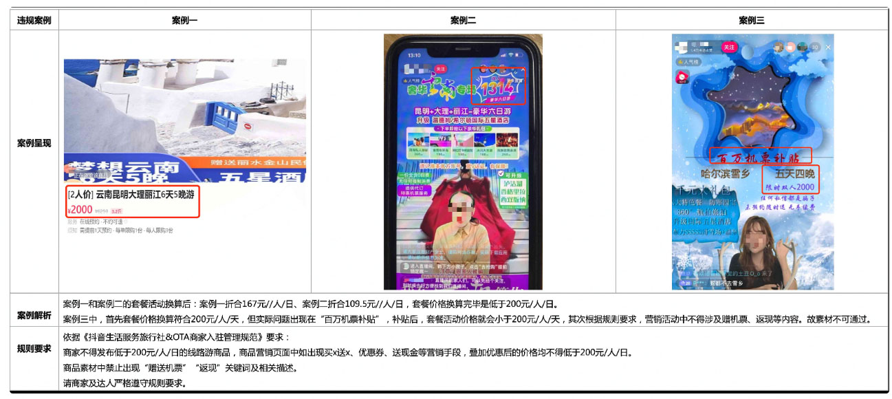 抖音生活服务低价跟团游治理规范是什么