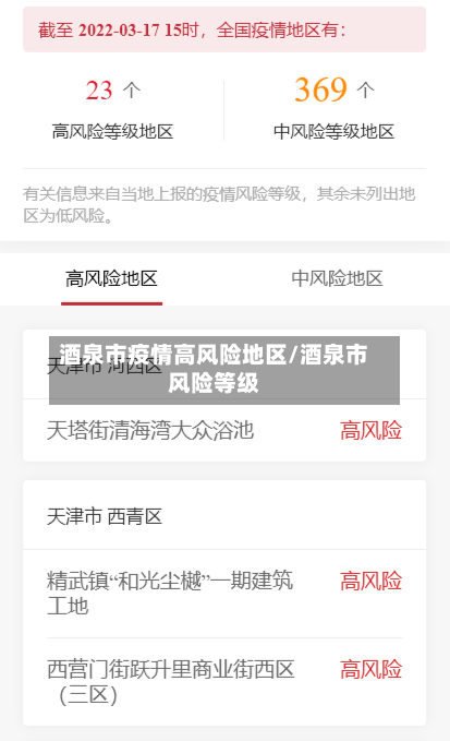 酒泉市疫情高风险地区/酒泉市风险等级