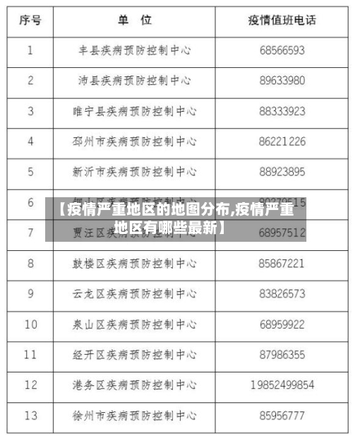 【疫情严重地区的地图分布,疫情严重地区有哪些最新】