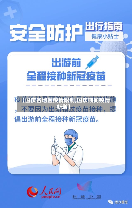 【国庆各地区疫情限制,国庆期间疫情新增】-第2张图片