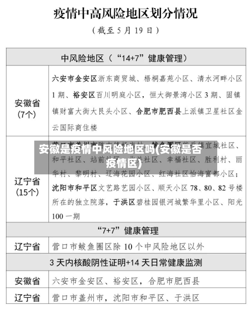 安徽是疫情中风险地区吗(安徽是否疫情区)