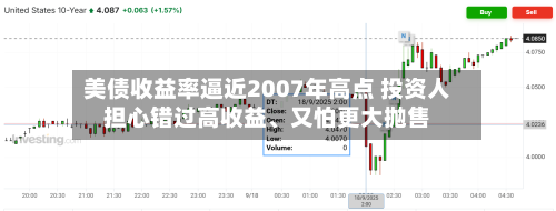 美债收益率逼近2007年高点 投资人担心错过高收益	、又怕更大抛售-第2张图片