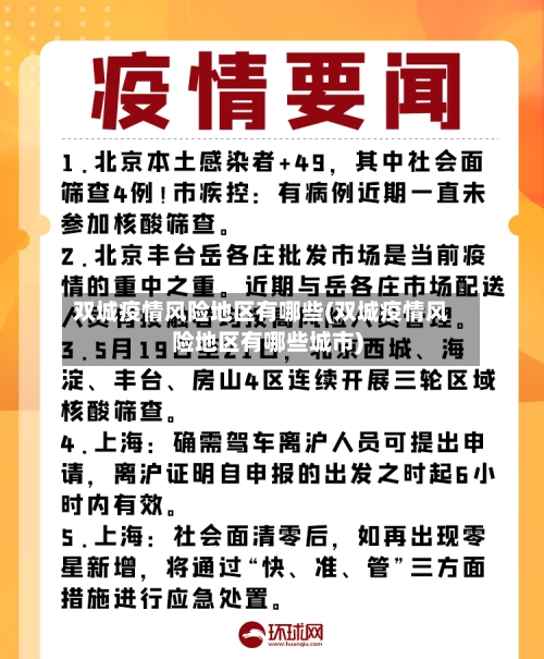双城疫情风险地区有哪些(双城疫情风险地区有哪些城市)
