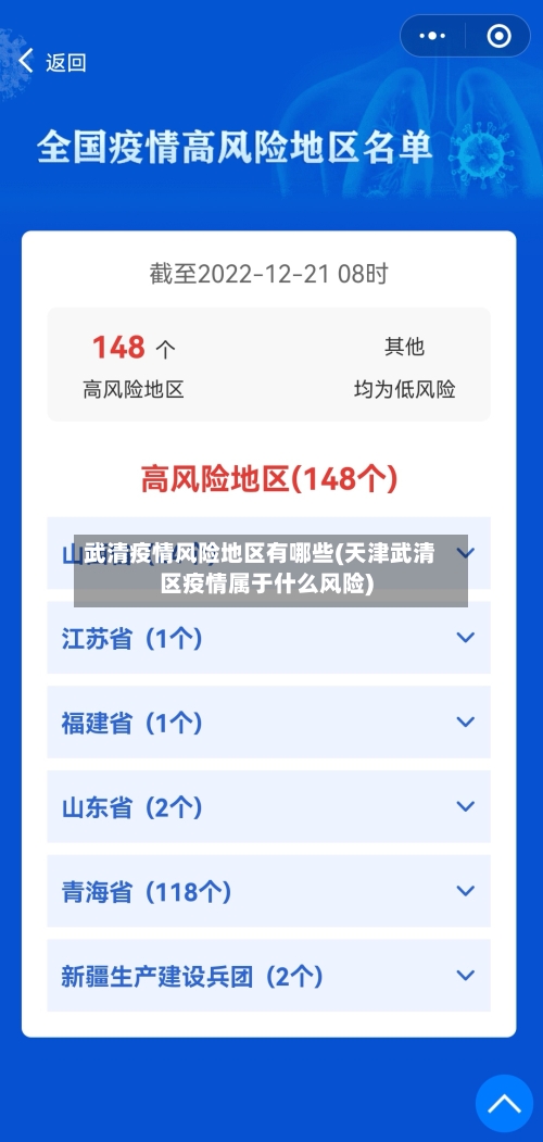 武清疫情风险地区有哪些(天津武清区疫情属于什么风险)