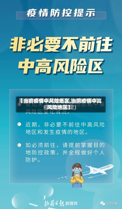 【当前疫情中风险地区,当前疫情中高风险地区】-第3张图片