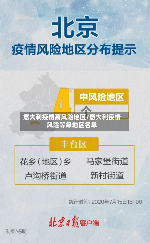 意大利疫情高风险地区/意大利疫情风险等级地区名单