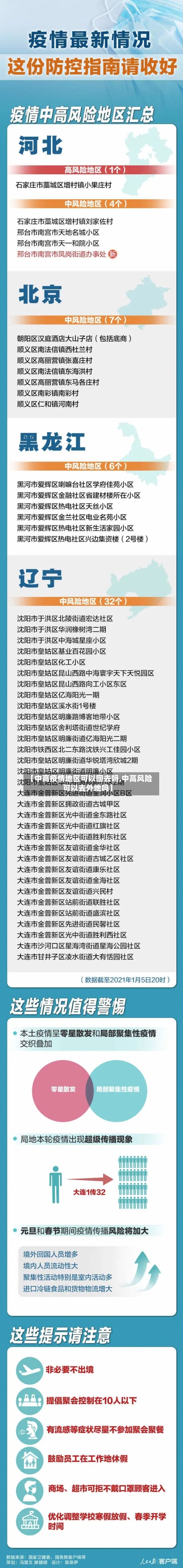【中高疫情地区可以回去吗,中高风险可以去外地吗】-第3张图片