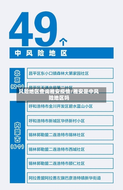 风险地区查询雅安疫情/雅安是中风险地区吗-第2张图片