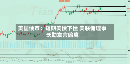 美国债市：短期美债下挫 美联储理事沃勒发言偏鹰-第2张图片