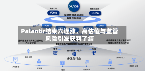 Palantir结束六连涨，高估值与监管风险引发获利了结-第2张图片