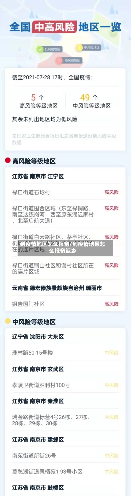 到疫情地区怎么报备/到疫情地区怎么报备返乡