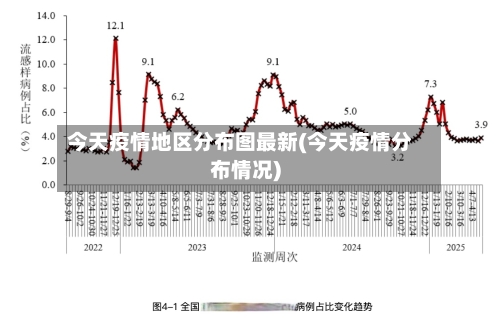 今天疫情地区分布图最新(今天疫情分布情况)