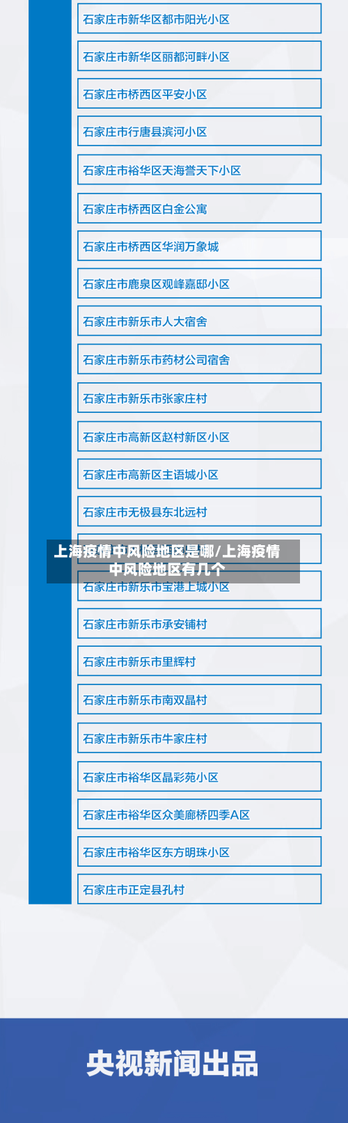 上海疫情中风险地区是哪/上海疫情中风险地区有几个