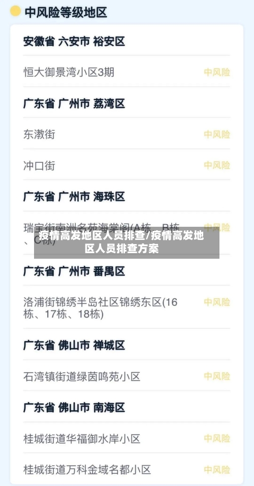 疫情高发地区人员排查/疫情高发地区人员排查方案
