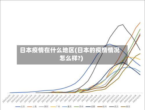 日本疫情在什么地区(日本的疫情情况怎么样?)