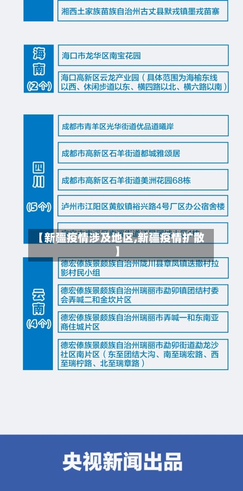 【新疆疫情涉及地区,新疆疫情扩散】