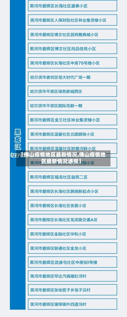 【佛山疫情地区最新情况,佛山疫情地区最新情况通报】-第3张图片