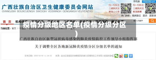 疫情分级地区名单(疫情分级分区)-第3张图片