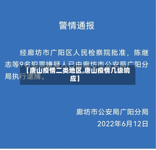 【唐山疫情二类地区,唐山疫情几级响应】