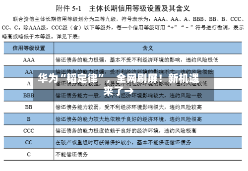 华为“韬定律”，全网刷屏！新机遇来了→-第3张图片