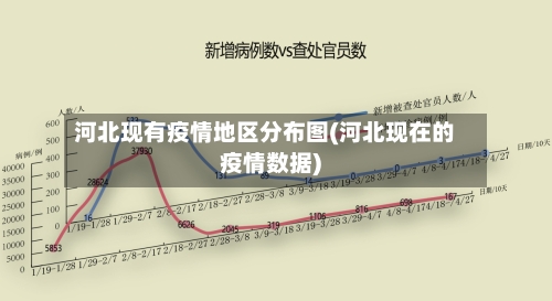 河北现有疫情地区分布图(河北现在的疫情数据)-第2张图片