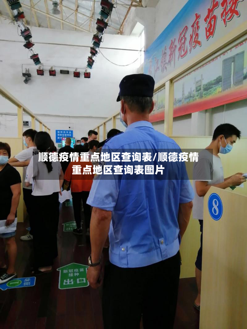 顺德疫情重点地区查询表/顺德疫情重点地区查询表图片
