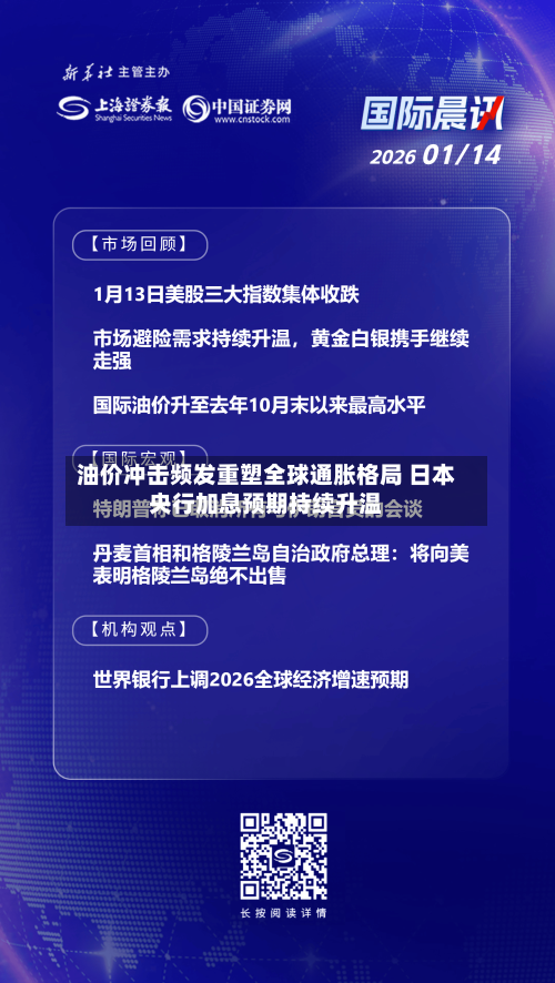 油价冲击频发重塑全球通胀格局 日本央行加息预期持续升温