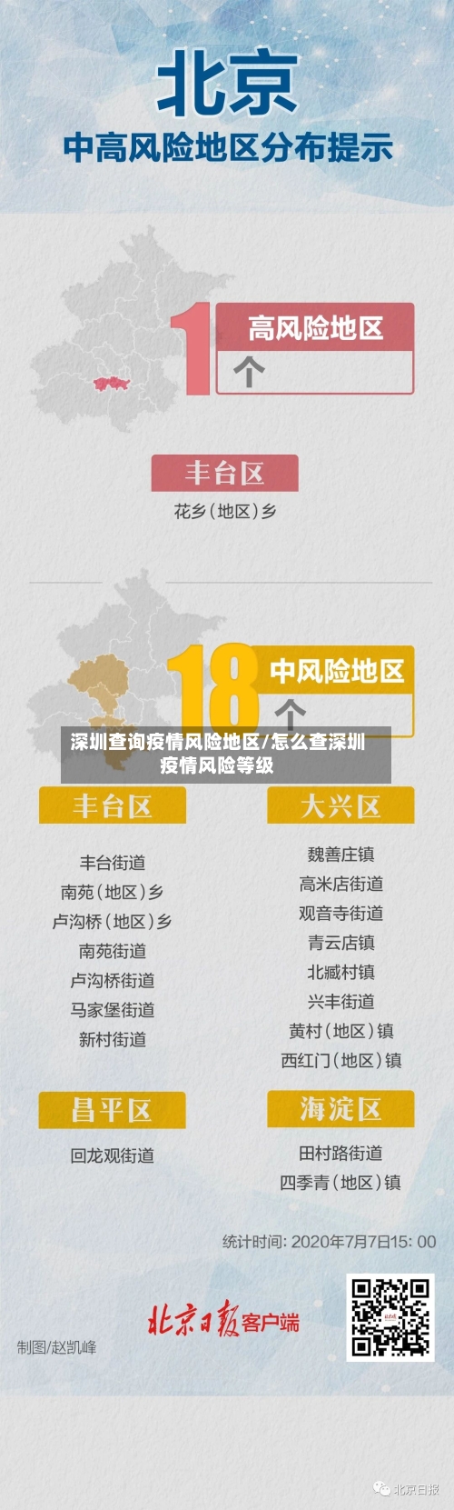 深圳查询疫情风险地区/怎么查深圳疫情风险等级