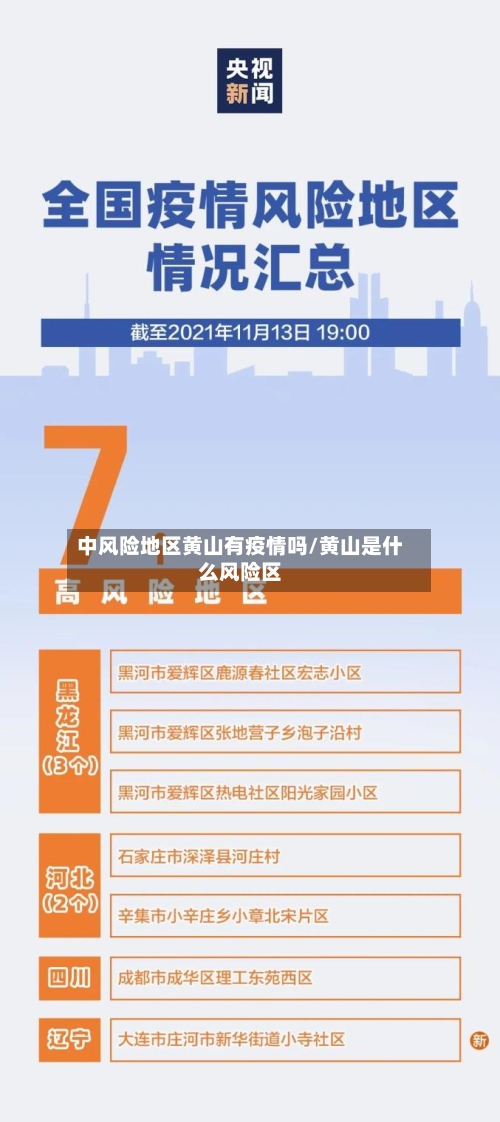 中风险地区黄山有疫情吗/黄山是什么风险区