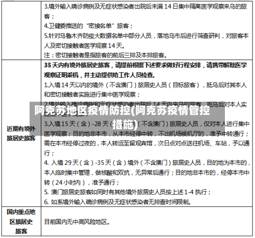 阿克苏地区疫情防控(阿克苏疫情管控措施)-第2张图片