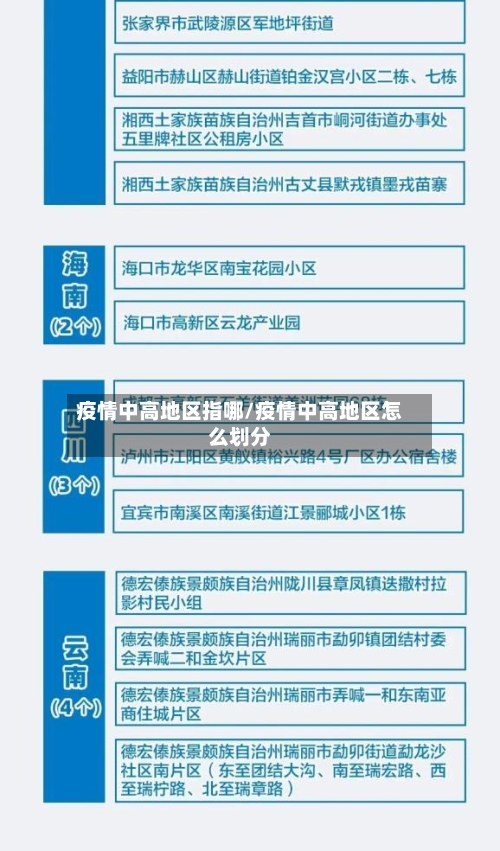 疫情中高地区指哪/疫情中高地区怎么划分-第2张图片