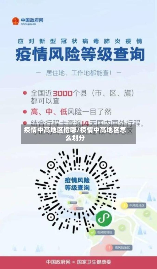 疫情中高地区指哪/疫情中高地区怎么划分-第3张图片