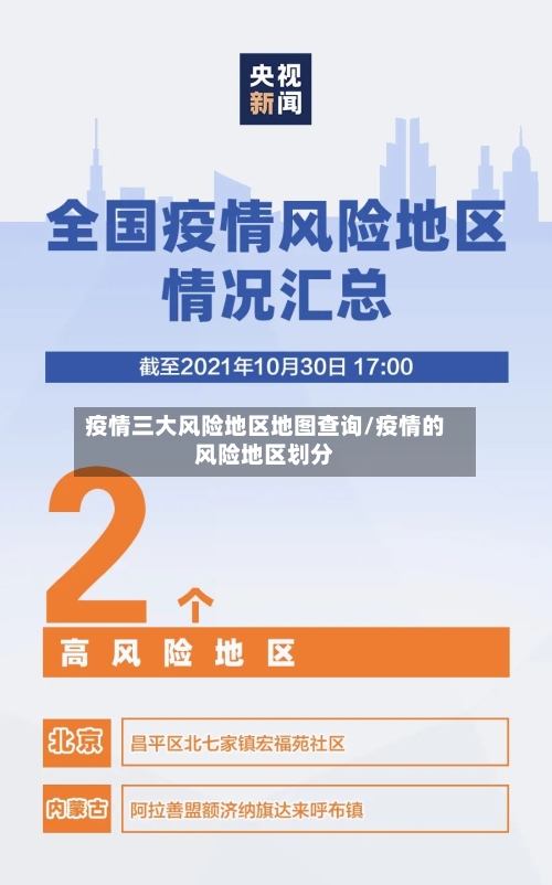 疫情三大风险地区地图查询/疫情的风险地区划分