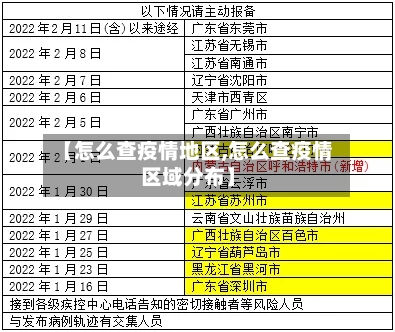 【怎么查疫情地区,怎么查疫情区域分布】