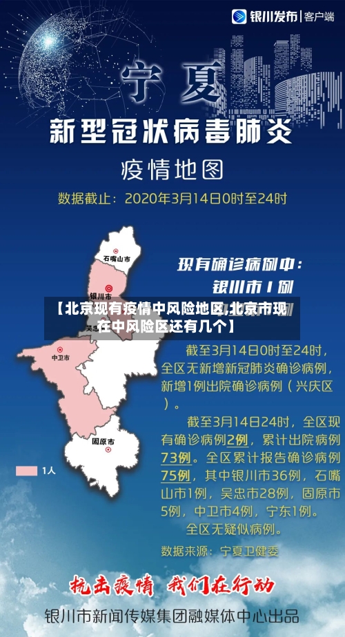 【北京现有疫情中风险地区,北京市现在中风险区还有几个】-第3张图片
