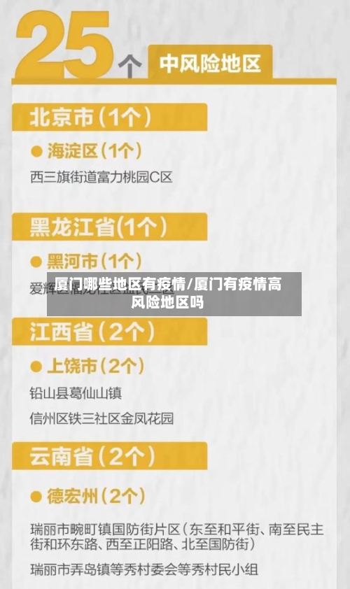 厦门哪些地区有疫情/厦门有疫情高风险地区吗
