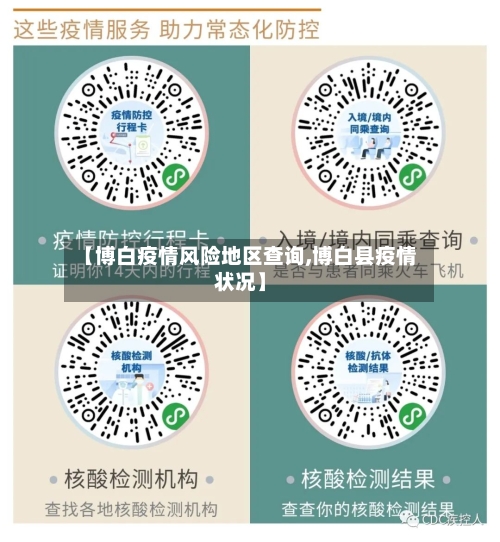 【博白疫情风险地区查询,博白县疫情状况】-第3张图片